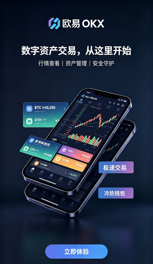 欧交易所App官网下载交易平台配图